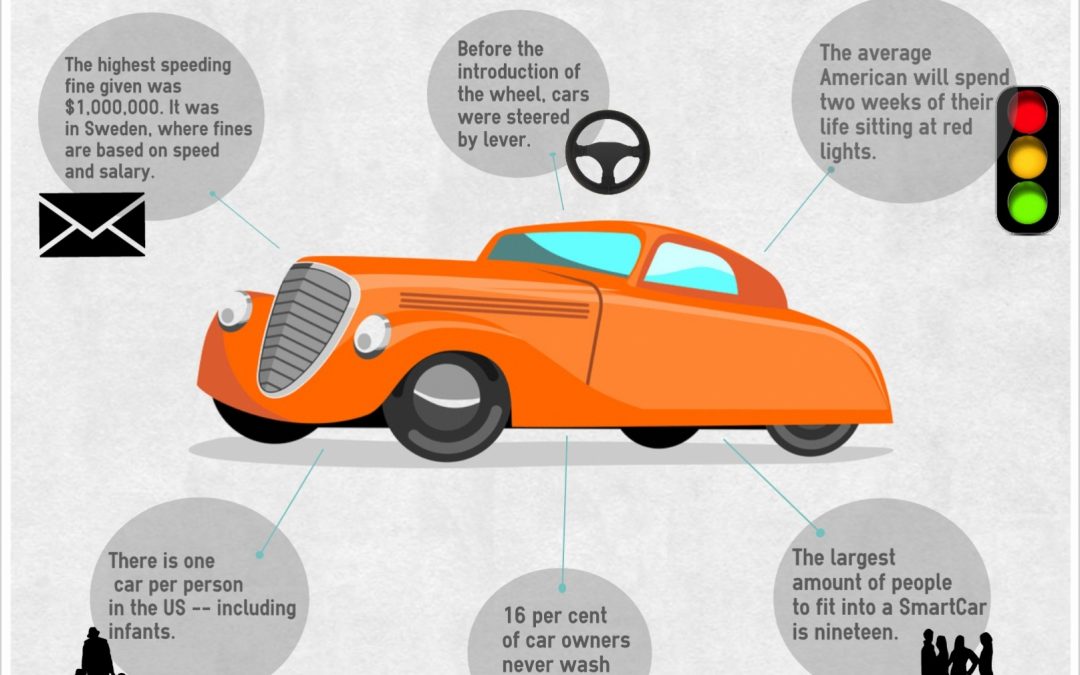 9 funny yet interesting car facts